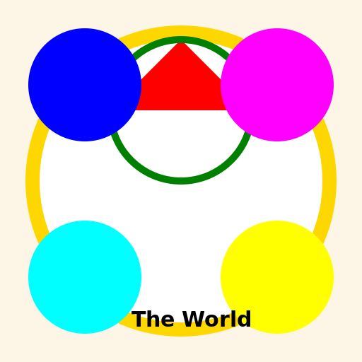 The World Tarot Card - DrawGPT