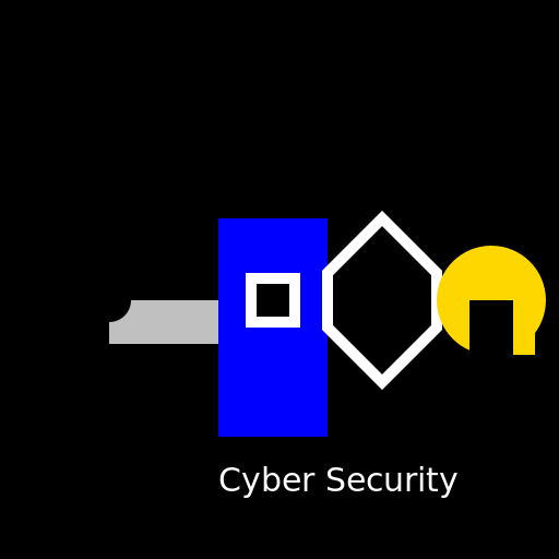 Cyber Security - DrawGPT