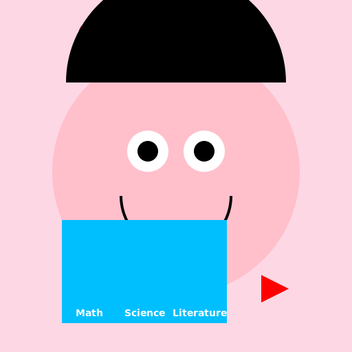 Girl Education A4 Poster - DrawGPT