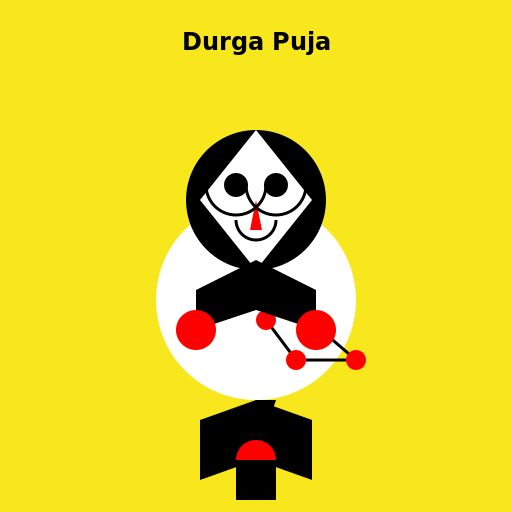 Einstein Dancing in Durga Puja - DrawGPT