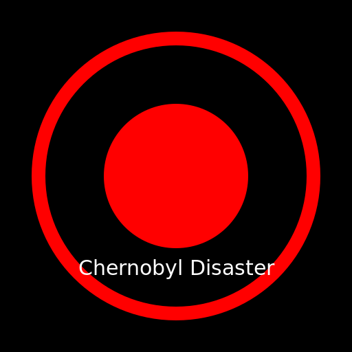 Chernobyl Disaster Logo Design - DrawGPT