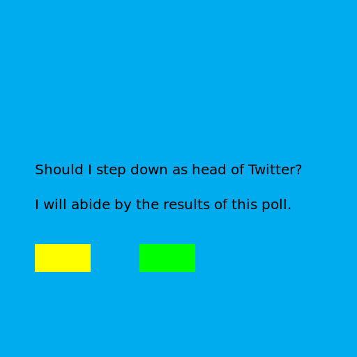 Should I step down as head of Twitter? I will abide by the results of this poll. - AI Prompt #1154 - DrawGPT