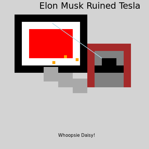 Elon Musk Ruined Tesla - AI Prompt #1155 - DrawGPT