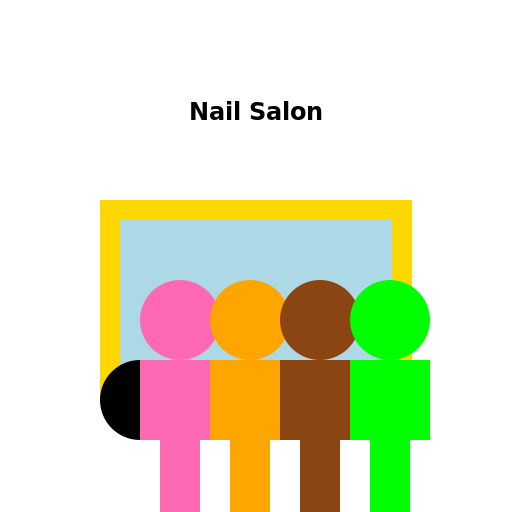 Taxi Ride to the Nail Salon - DrawGPT