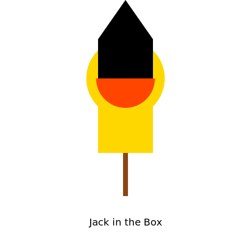 Jack in the Box - DrawGPT