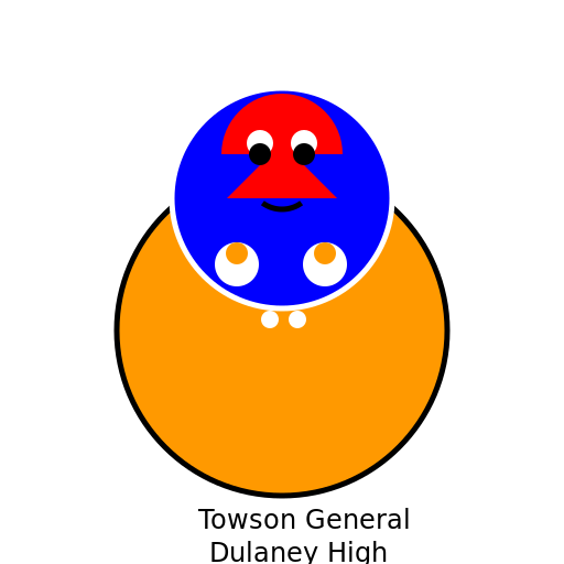 Towson General high school mascot standing on a Dulaney high school lion mascot - DrawGPT