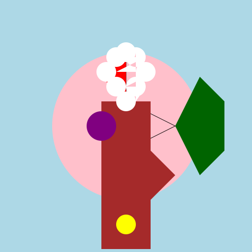 Human Digestive System - DrawGPT