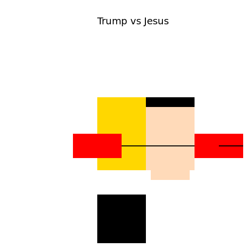 Donald Trump Boxing with Jesus - DrawGPT