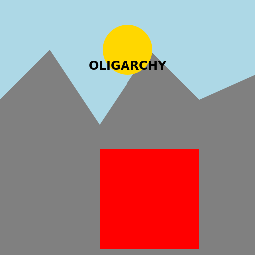 Sparta Oligarchy - DrawGPT