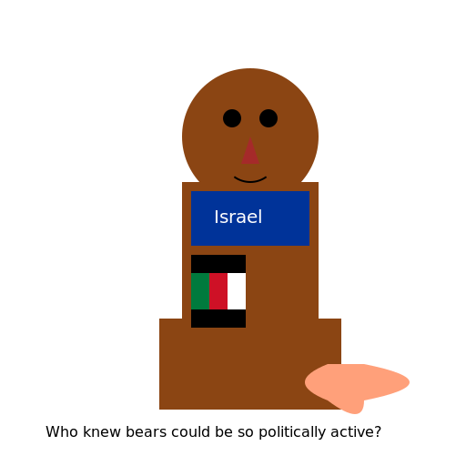 Bear with Israel T-shirt eating salmon fish with Palestinian flag - DrawGPT