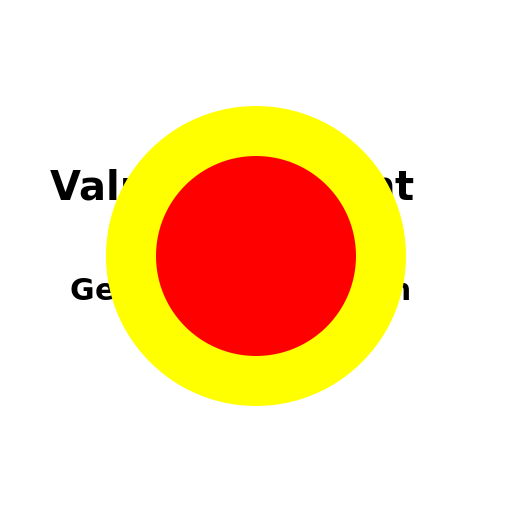 Value Viewpoint Business Case Generative Platform Logo - DrawGPT