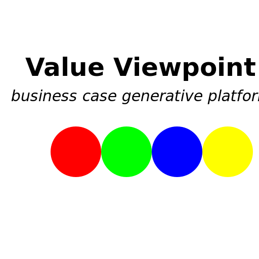 Value Viewpoint business case generative platform - DrawGPT