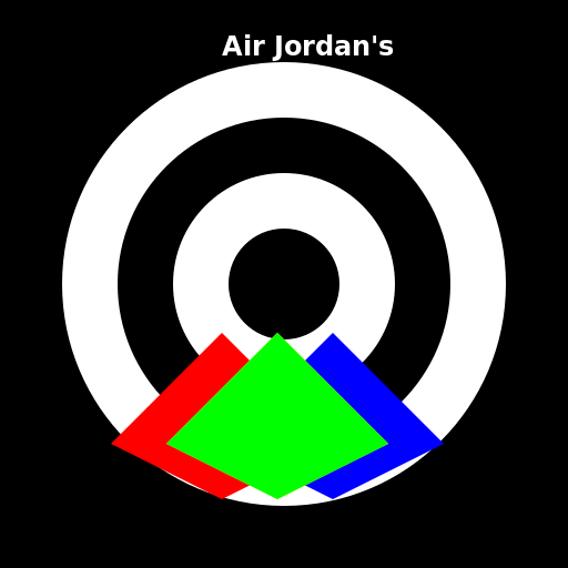 Air Jordan's - DrawGPT