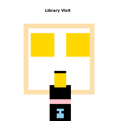 Library Visit - DrawGPT