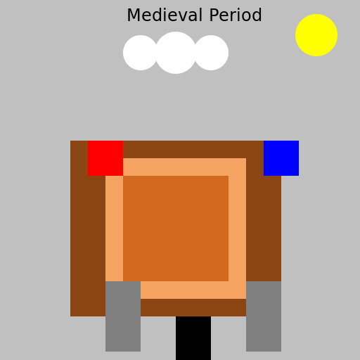Medieval Period - DrawGPT