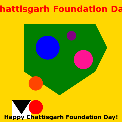 Chattisgarh Foundation Day Collage - DrawGPT