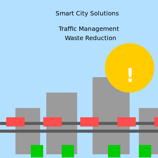 Traffic Management and Waste Reduction - DrawGPT
