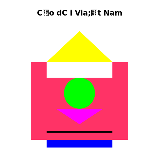 Áo dài Việt Nam - DrawGPT