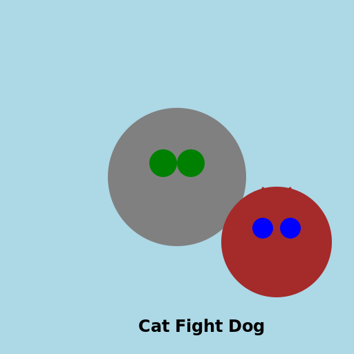 Cat fight dog - DrawGPT