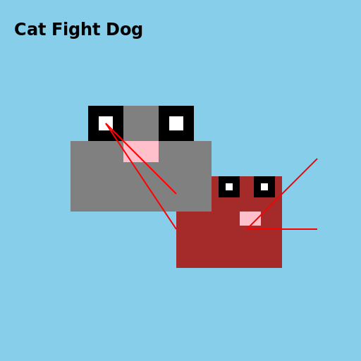 Cat fight dog - DrawGPT
