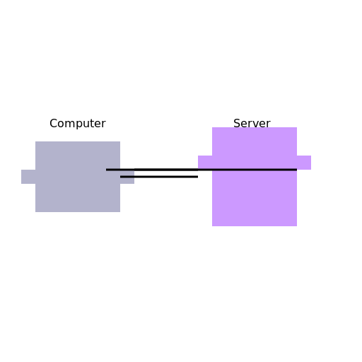 DMS System Scheme - DrawGPT
