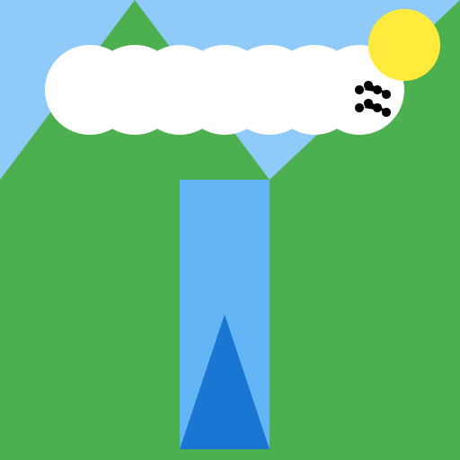 Waterfall in Ireland Doomsday - DrawGPT