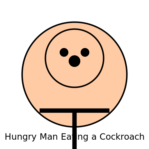 Man Eating a Cockroach - DrawGPT