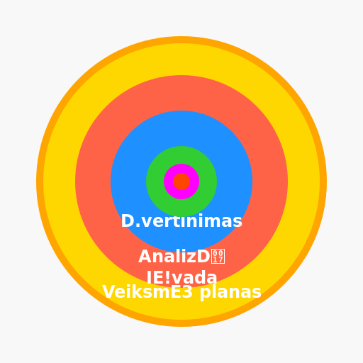 Mental Map with Words - DrawGPT