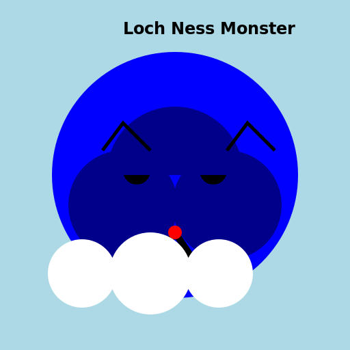 Blue and Scary Loch Ness Monster - DrawGPT
