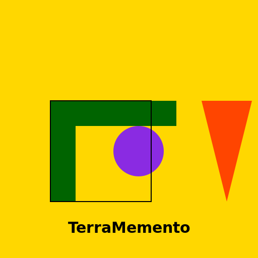 TerraMemento - DrawGPT