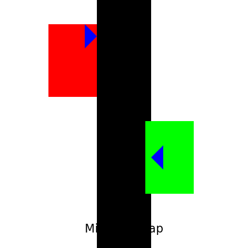 Mind the Gap - DrawGPT