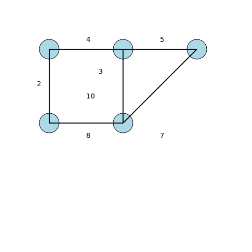 Weighted Graph - DrawGPT