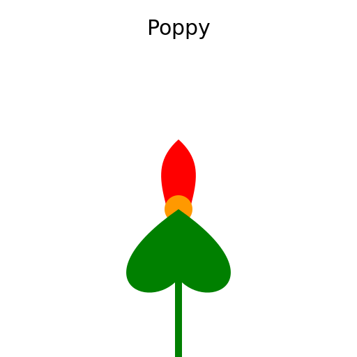 Poppy - DrawGPT