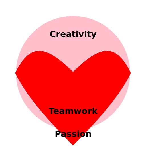 Teamwork Logo - DrawGPT
