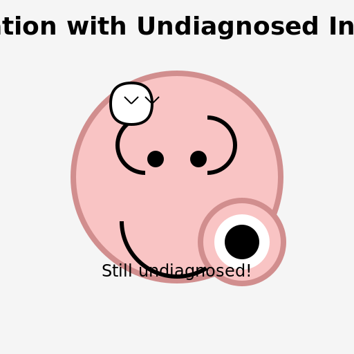 Frustration with Undiagnosed Infection - DrawGPT
