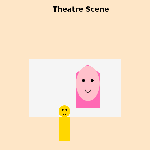 Theatre Scene with One Spectator and One Actress - DrawGPT
