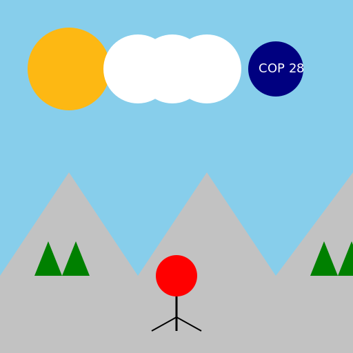 Climate Crises from the Eyes of Youth - A Run Up to COP 28 - DrawGPT