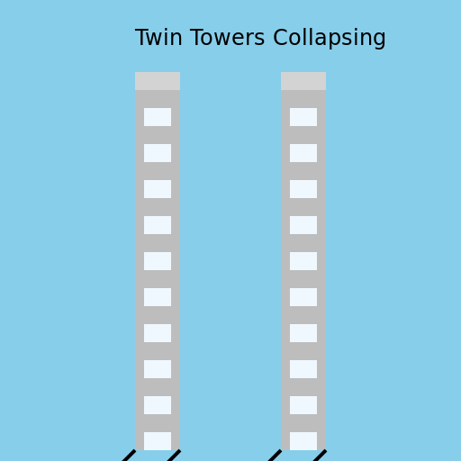 Twin Towers Collapsing - DrawGPT