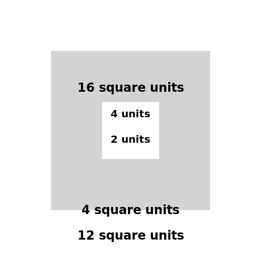 Area of Quadrilateral - DrawGPT