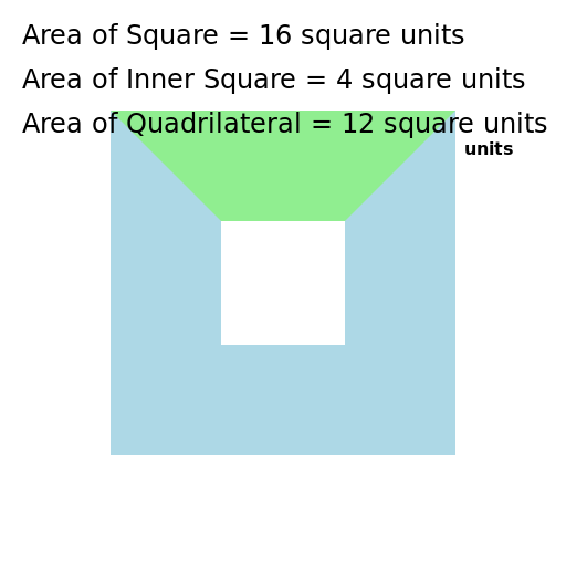 Square with Inner Square - DrawGPT