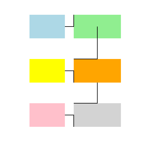 Intrusion Detection System Architecture - DrawGPT