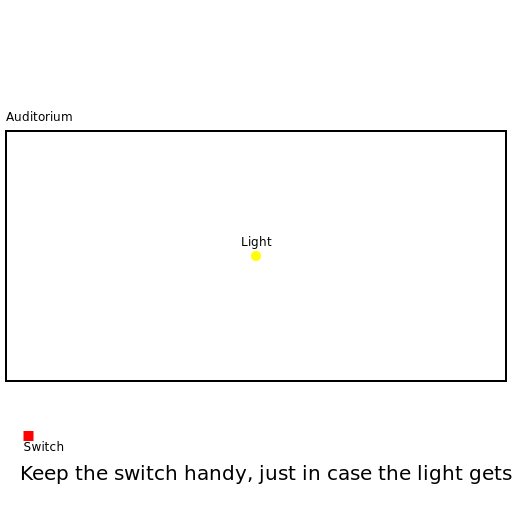Illuminated Auditorium - DrawGPT