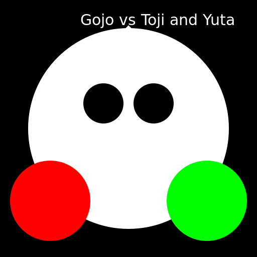 Gojo fighting Toji and Yuta - DrawGPT