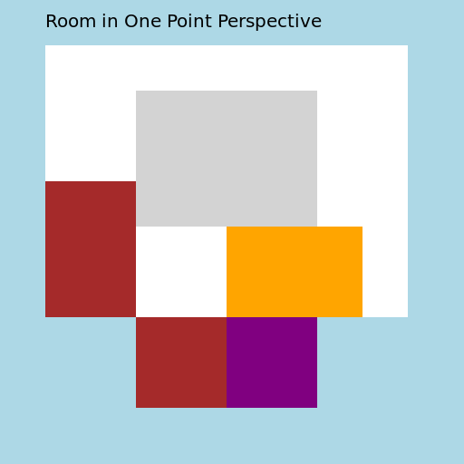 Room in One Point Perspective - DrawGPT