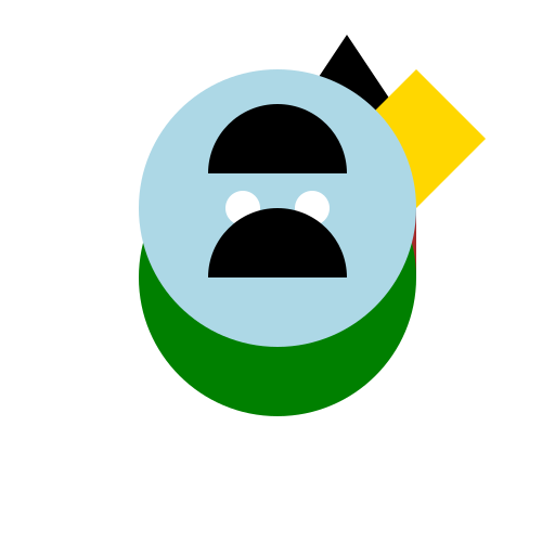 Witch, Werewolf, and Goddess Person - DrawGPT