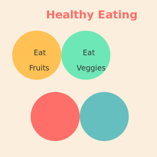 Healthy Eating Poster - DrawGPT