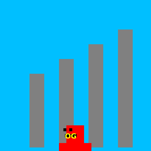 OG and the Los Angeles Skyline - DrawGPT