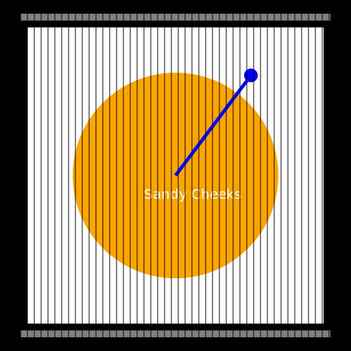 Sandy Cheeks' Record Throw - DrawGPT