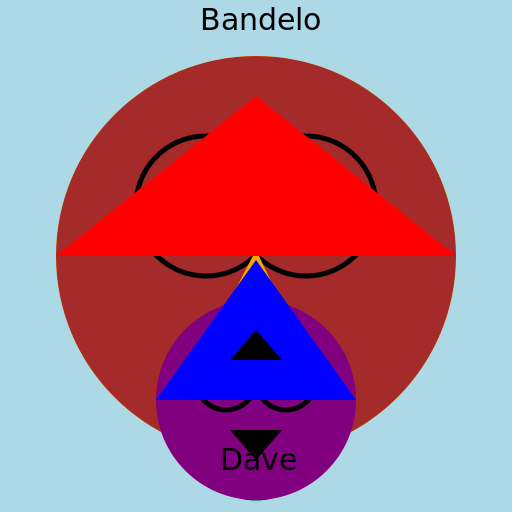Dave's Special Photo with Bandelo - DrawGPT