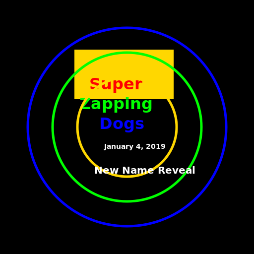 Super Zapping Dogs Reveal - DrawGPT